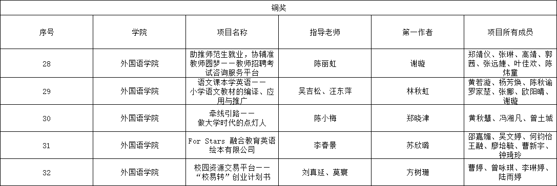 afd11fb1227887da4750dd9fdc853ba